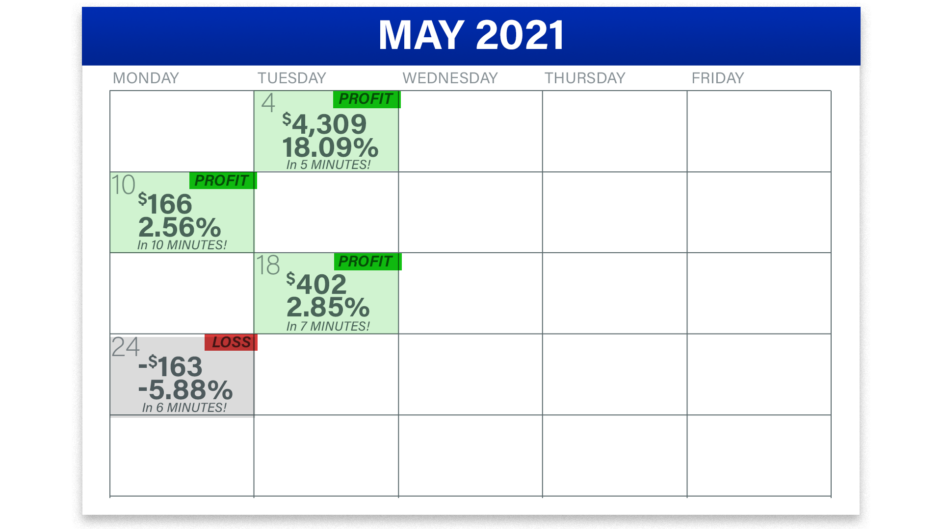 MAY 2021 Slide